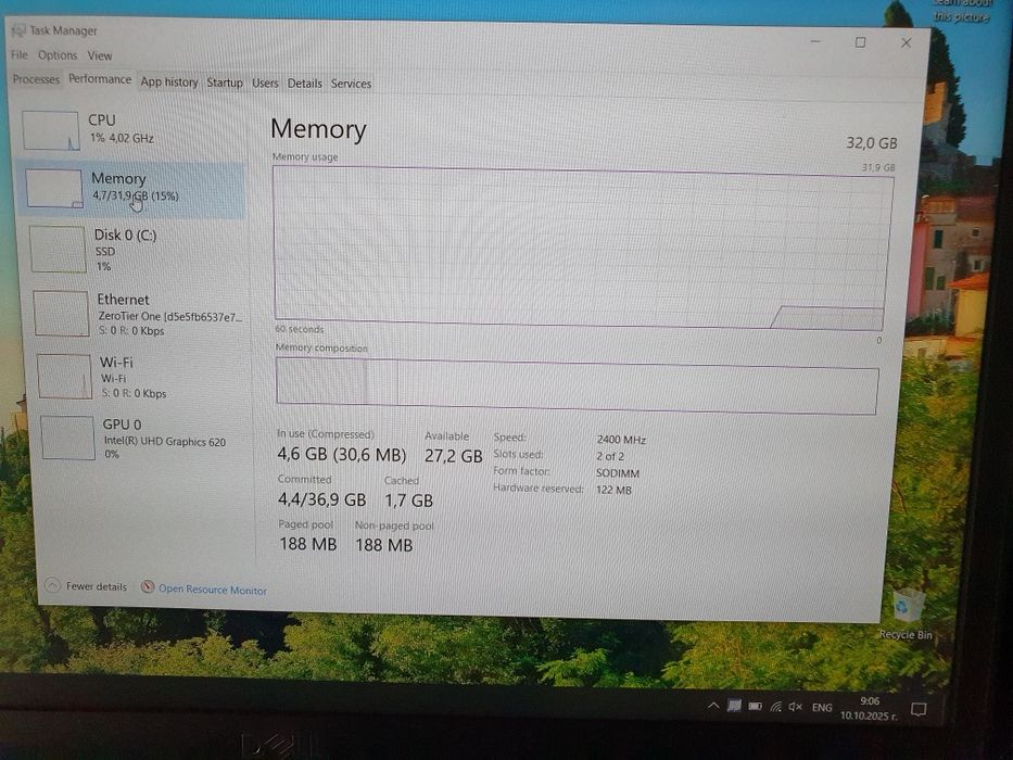Laptop Dell Latitude 7490 i7-8th gen