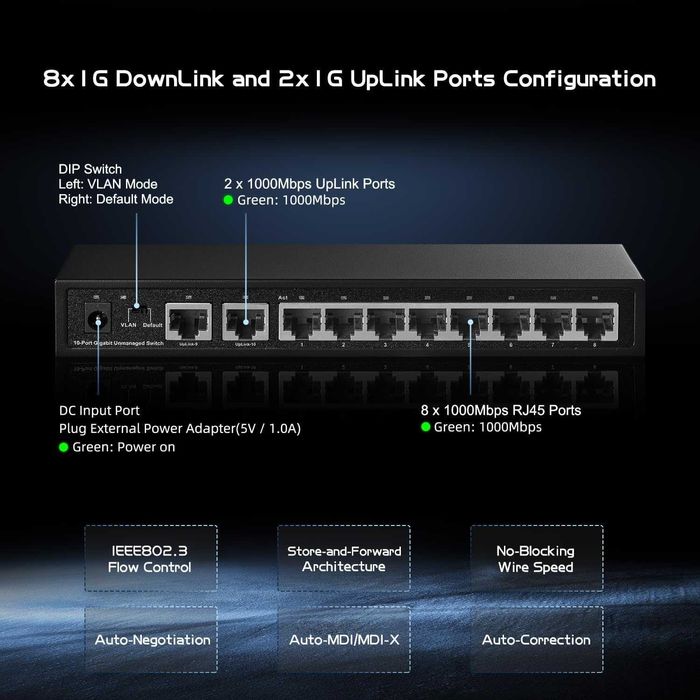 Switch Binardat Gigabit Ethernet 10 porturi,8 port,Uplink 2 port,VLAN