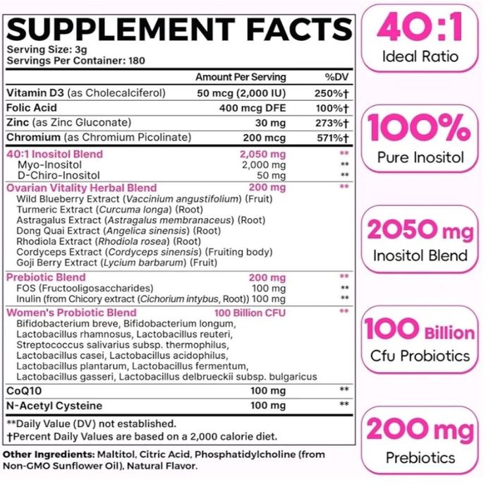 Мио-инозитол д хиро,Myo D-Chiro inositol,folic acid,vitex,probiotik