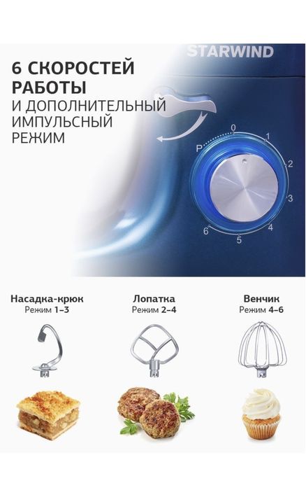 Новый миксер продам