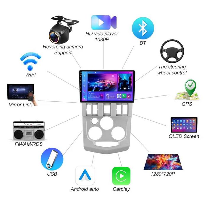 Navigatie android Dacia Logan 1 Ph1 CarPlay AndroidAuto SIM Bluetooth