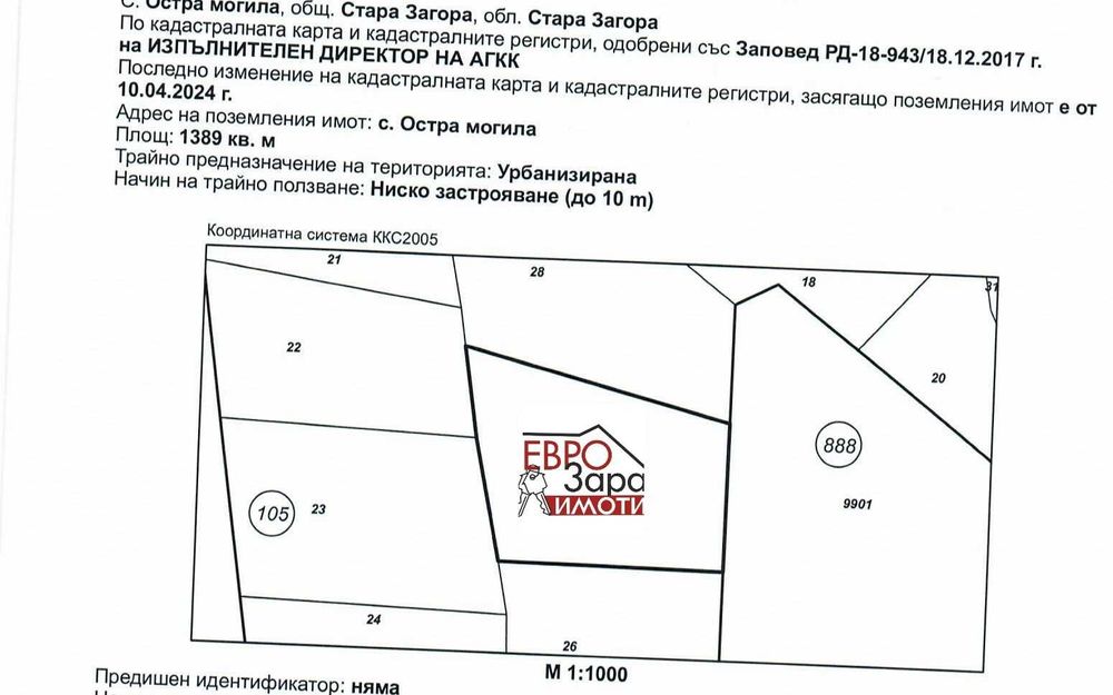 Продава се Парцел в с. Остра могила, Област Стара Загора - 1389 кв.м за 29 €/кв.м - Снимка #4