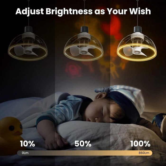 аванни вентилатори ZOTOYI E27 с осветление