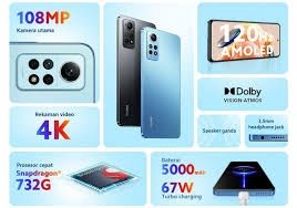 Редми Нот 12 про 4 G