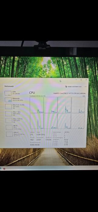 Unitate PC i7 Gen 4