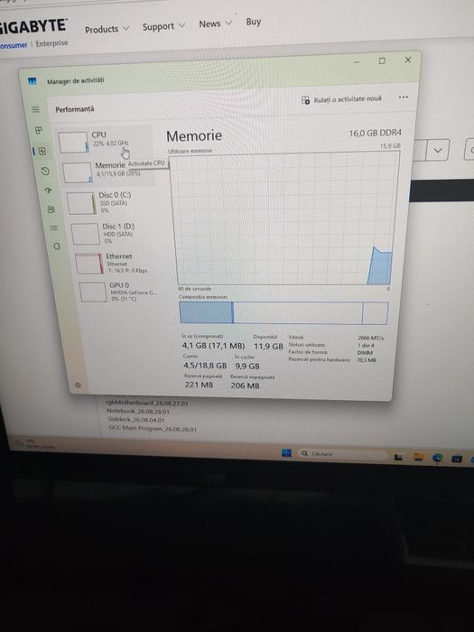 Pc gaming de buget