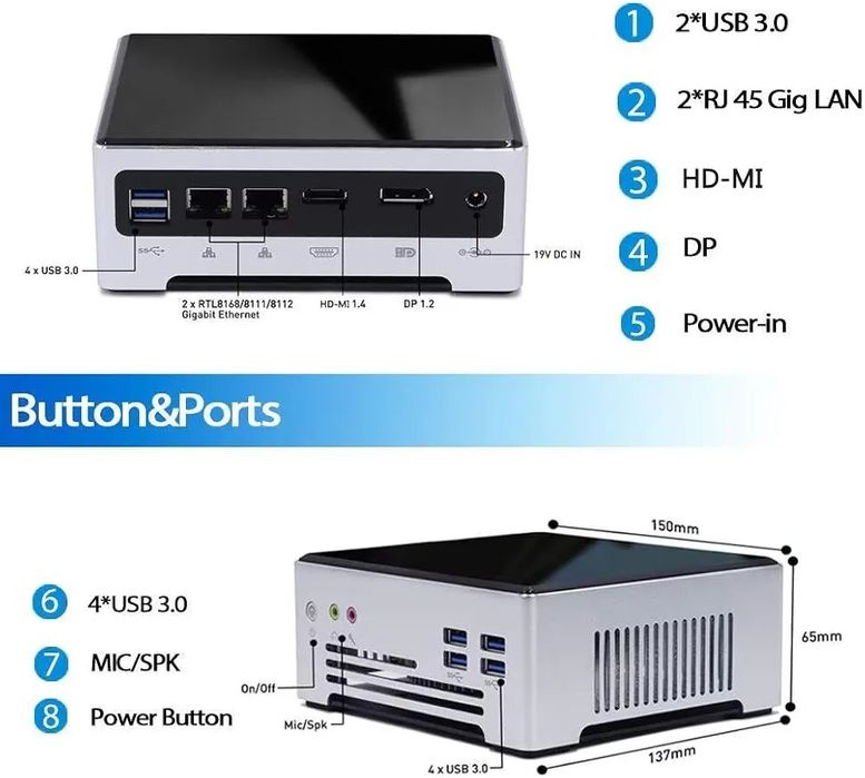 Mini PC 32GB DDR4 Intel core i7