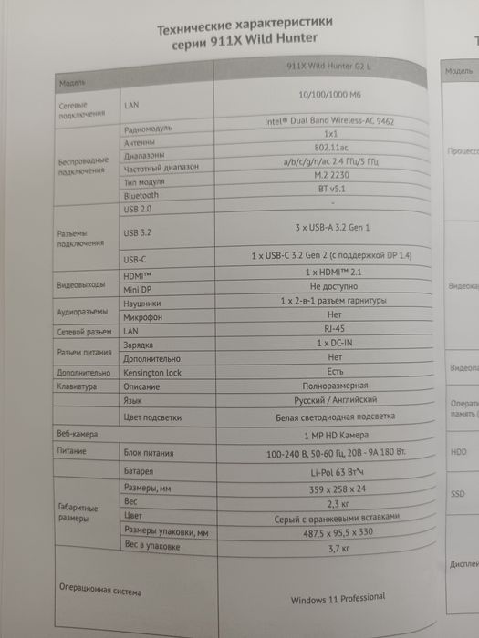 Продам игровой ноутбук ThundeRobot