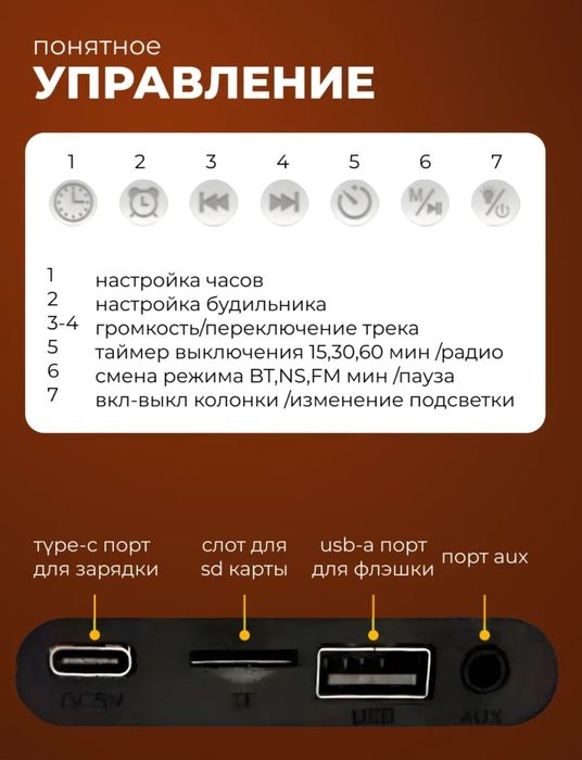 Колонка с bluеtооth и беспроводной зарядкой -многофункциональный