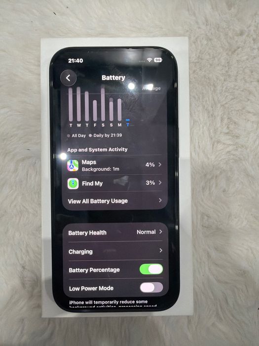 Iphone 15 128 G топ състояние