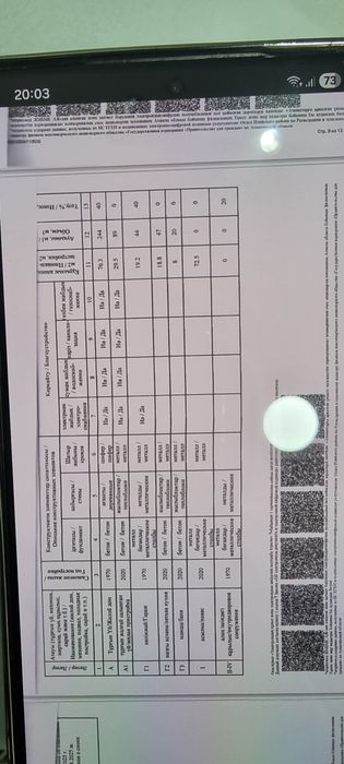 Продам дом, 105 кв.м.