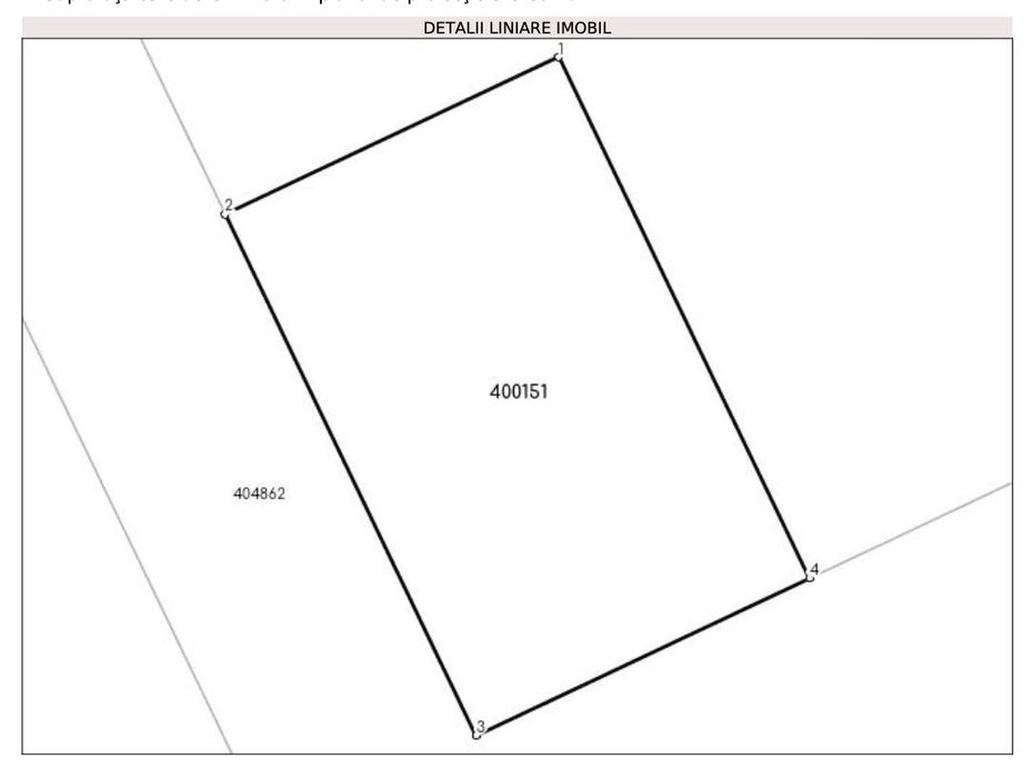 Terenuri Pișchia (692mp - 797mp) | 1 km de Primărie  | PUZ & Utilități