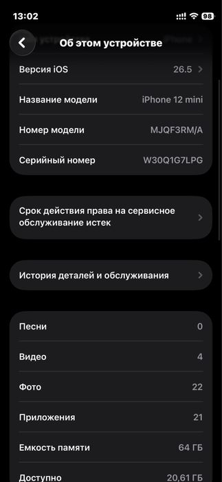 Айфон 12 мини. Iphone 12 min