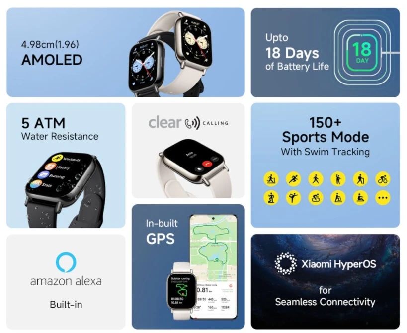 Новый Xiaomi Redmi Watch 5 Lite • Часы •