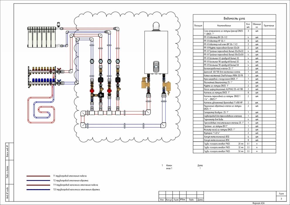 Сантехник (сув таминоти,канализация тизимлари,отопления в.х.)