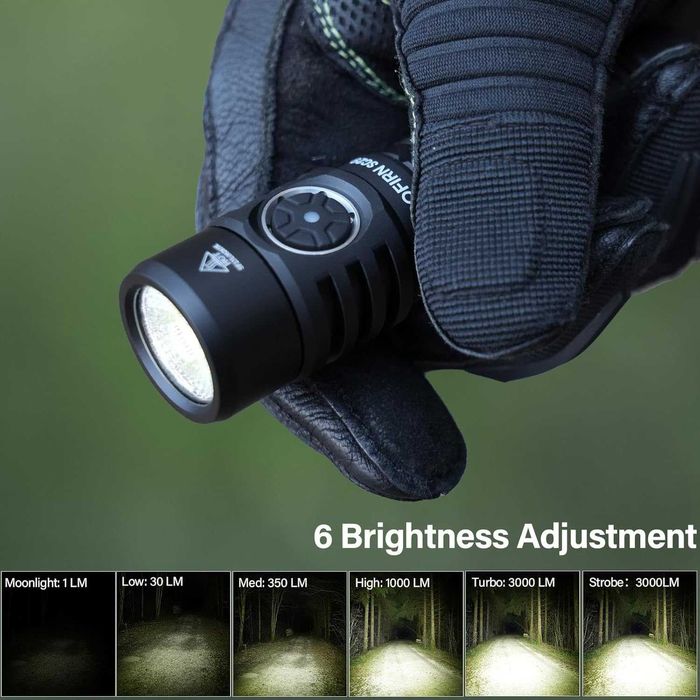 Sorin SC29 3000 Lumen EDC яркий ручной фонарик