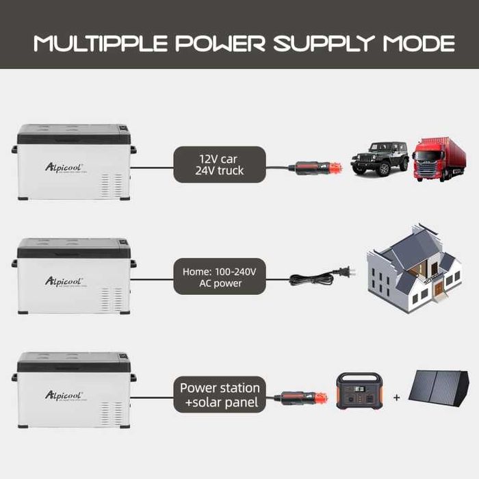 Alpicool 40L компресорен авто хладилник с фризер Bluetooth 12V 24V 220V хладилна кутия