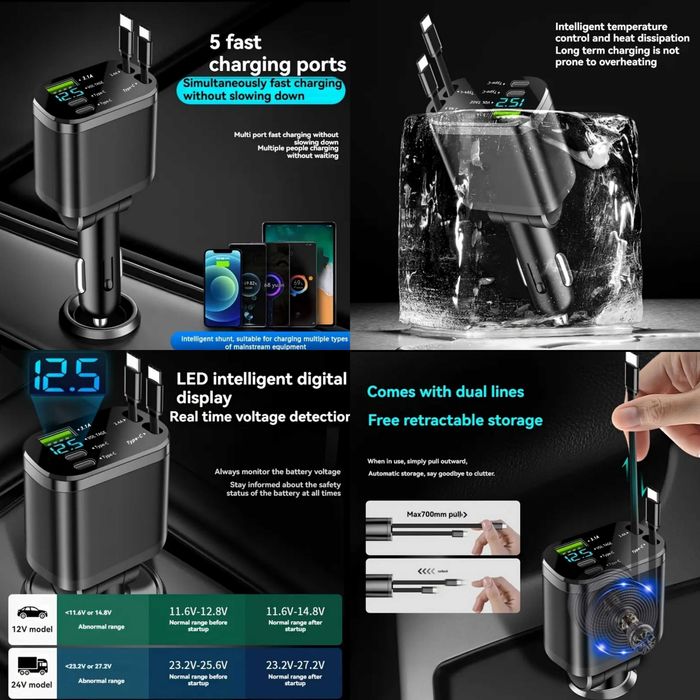 бързо зарядно 12V-24V за телефон за кола-камион-бус-ван-мини ван-джип