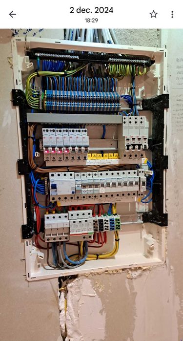 Electrician Autoriza Anre Execut