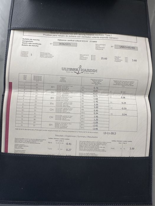 Часы золотые наручные Ulysse Nardin