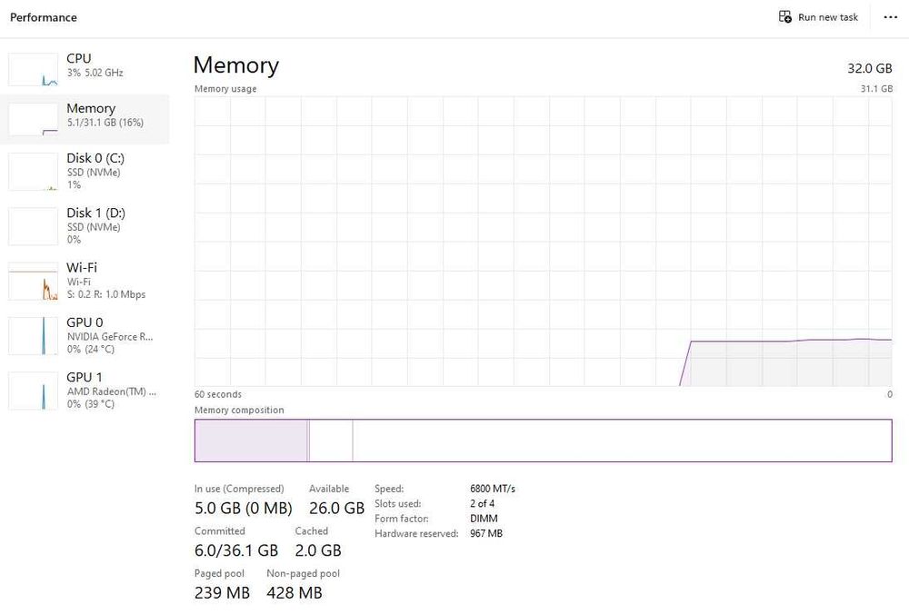 Компютърна конфигурация | 9800X3D | 4090 Liquid | 32GB DDR5 | 2TB Gen5
