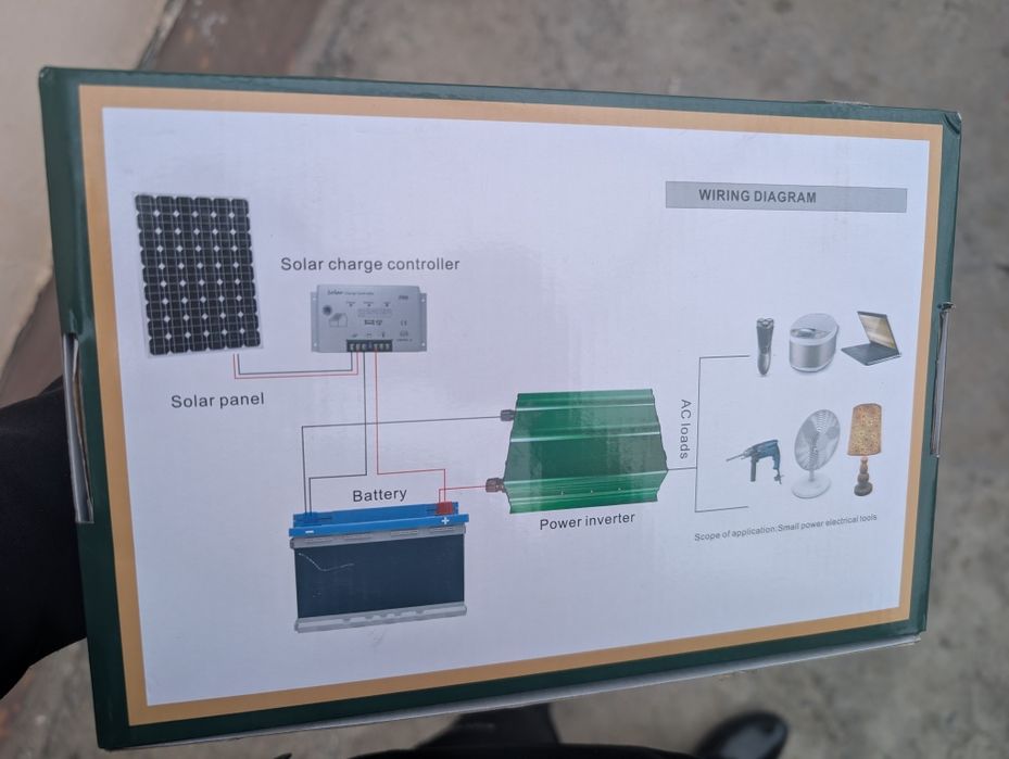 Продам инвертор 2000w 12v на 220v