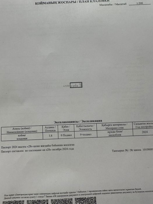 Кладовка , склады