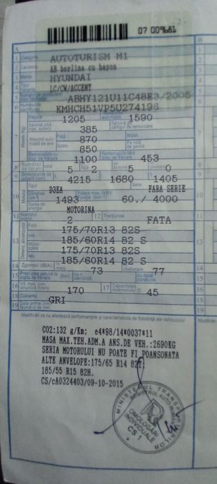 Vînzare Hyundai accent