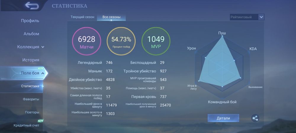 Аккаунт mobile legends