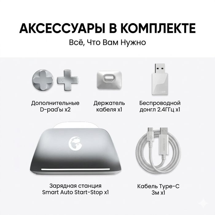 Gamesir G7 Pro Геймпад для XBOX, ПК, Android