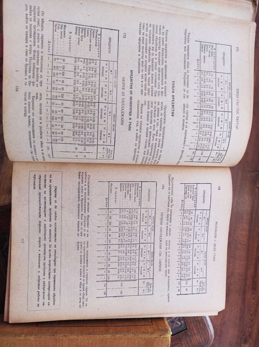 Сборник готварски рецепти за заведенията за обществено хранене