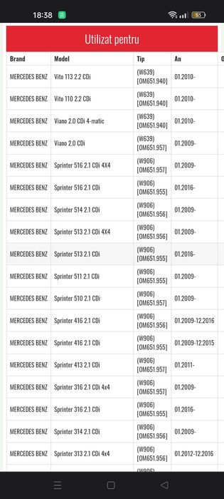 Alternator Sprinter euro 5, Vito , Mercedes e class, Ml, Gle