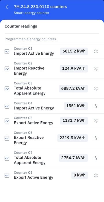 Contor energie monofazat bidirectional,Finder 7M.24.8.230.0110 NFC