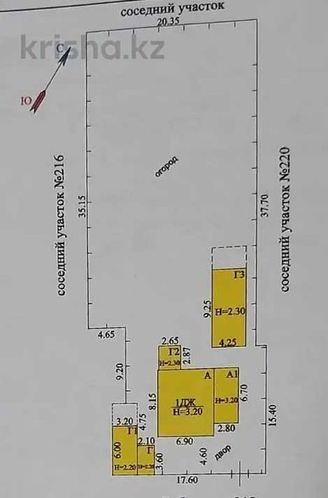 Сортировка , Дом Вашей мечты !