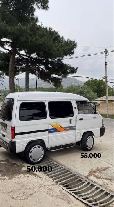 Damas 2021 holati zor