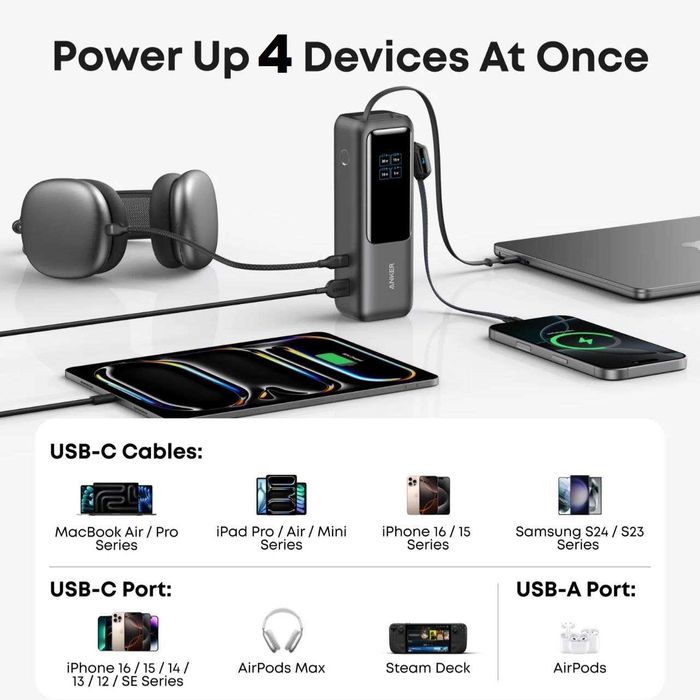 Anker Power Bank 165w 25000mAh GaN Prime. Есть доставка