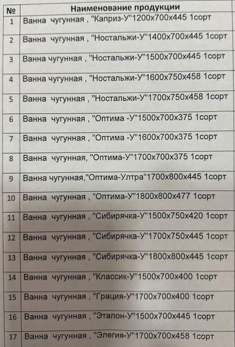 Ванна чугунная