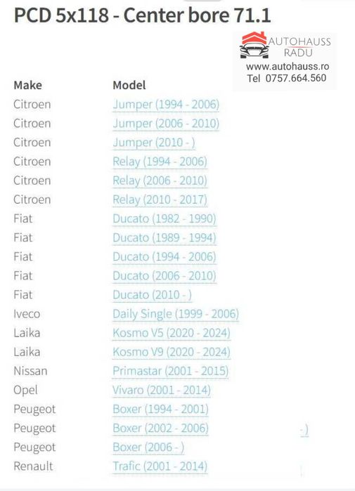 Jante 15 Fiat Ducato Peugeot Boxer Vivaro  Trafic  Jumper Iveco Daily