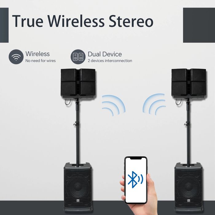 RQ Sonic Активни калонка