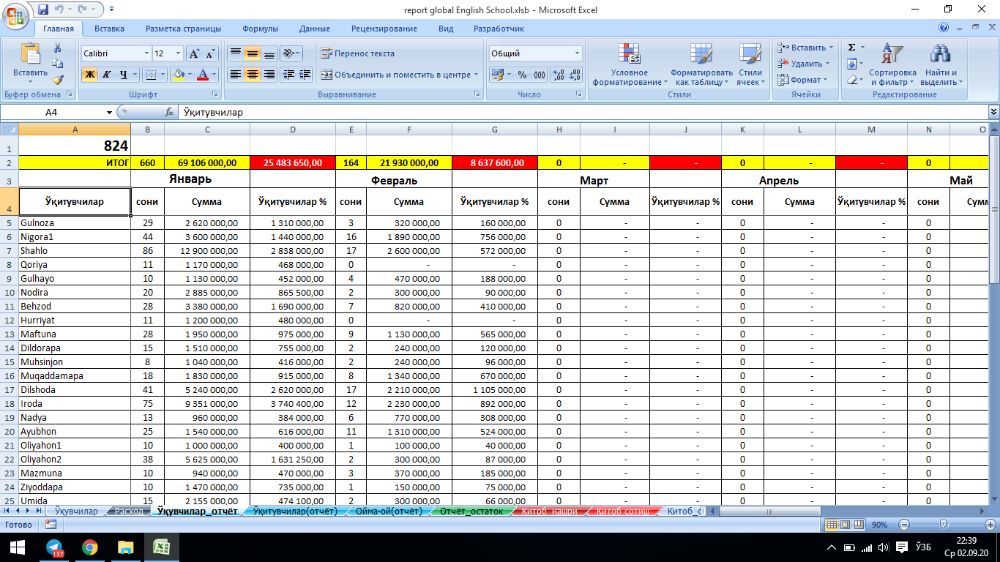 EXCEL ва GOOGLE SHEET да хизмат кўрсатаман ва ўргатаман.