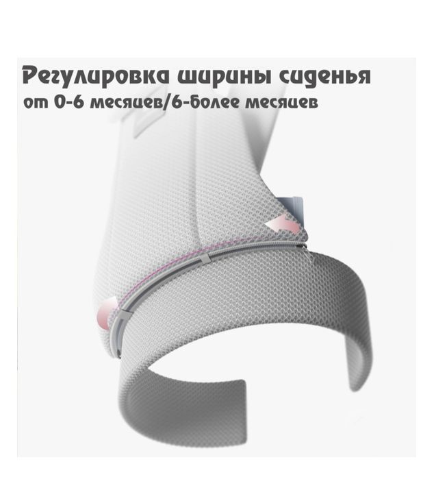 Продам новый Эргорюкзак