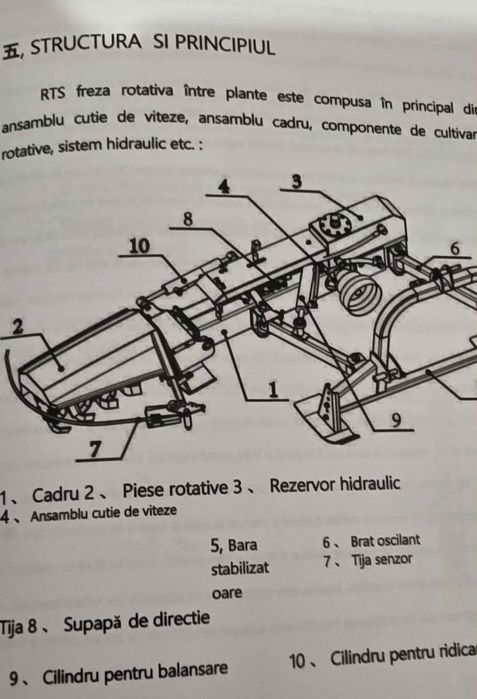 Freza AGRAMIX agricola pt pomi si vie cu palpatori