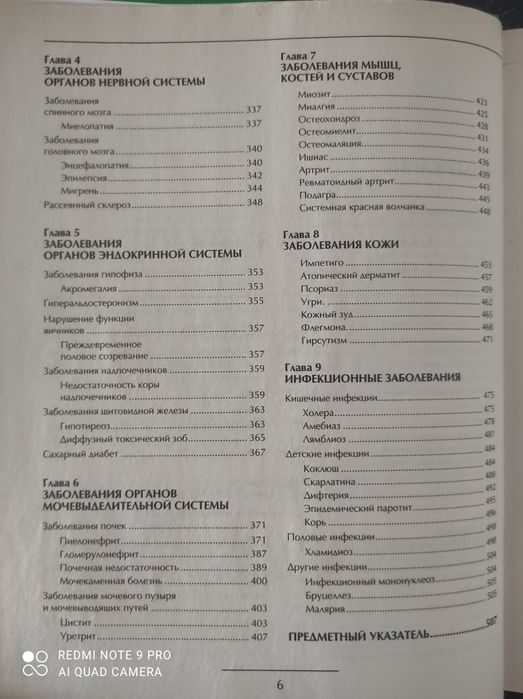 Книги продам б/у