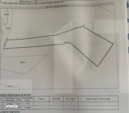 Teren intravilan, 2723 mp, Luizoaia, Botosani
