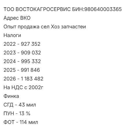 Продажа ТОО с финустойчивостью, ПУН - 13%