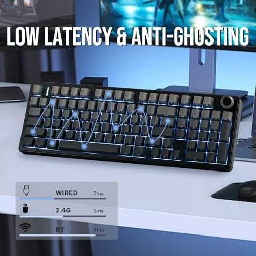 EPOMAKER x AULA F99 PRO безжична RGB клавиатура
