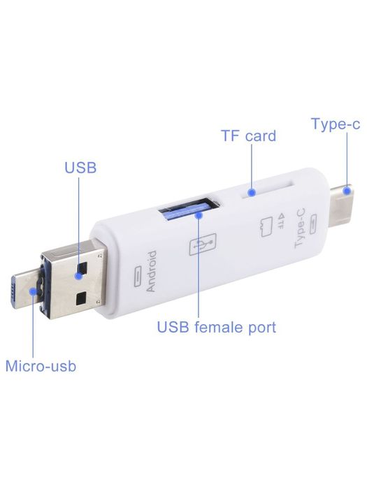 Картридер USB type-c