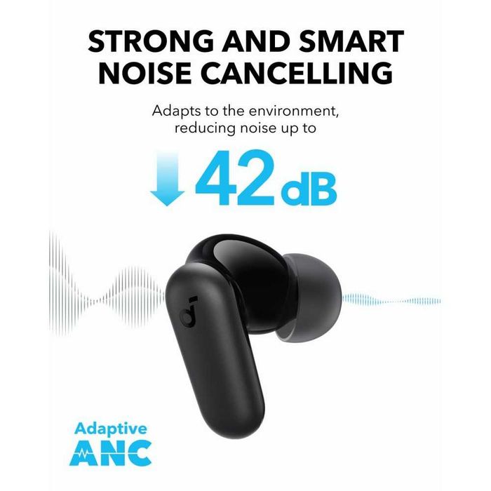 Anker SoundCore R50i