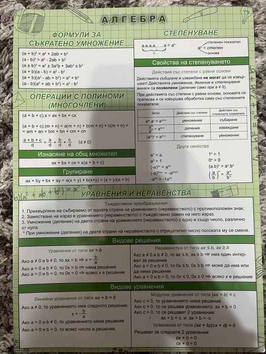 Помагала 1-12 клас