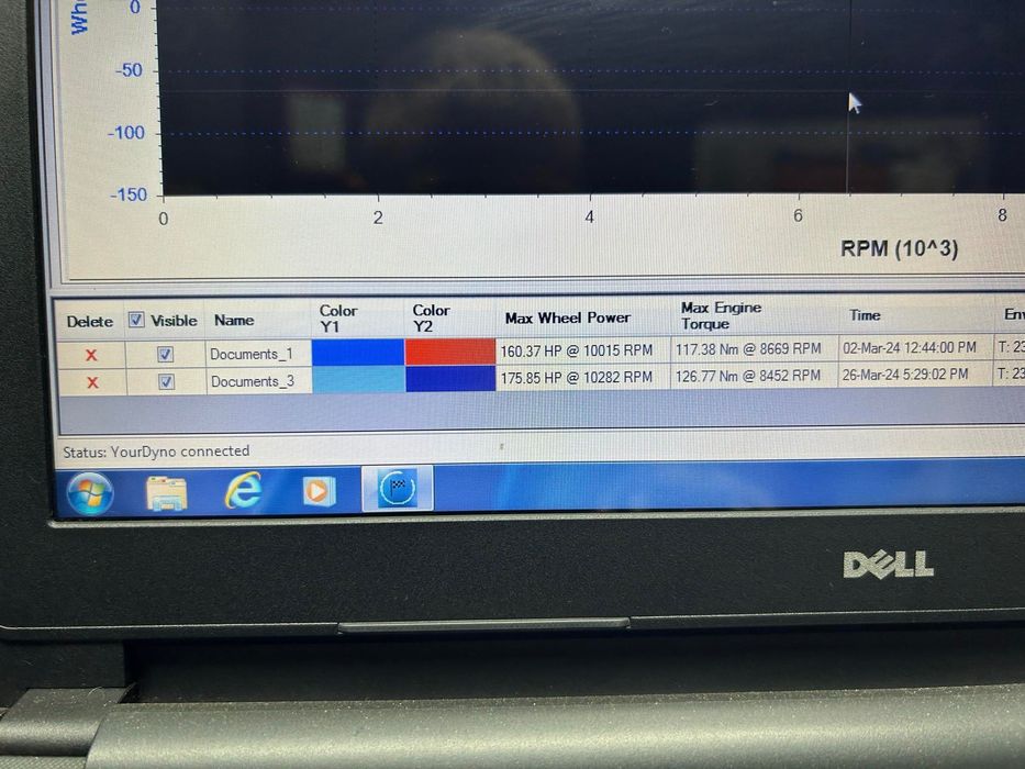 Triumph Speed Triple 1200 RS